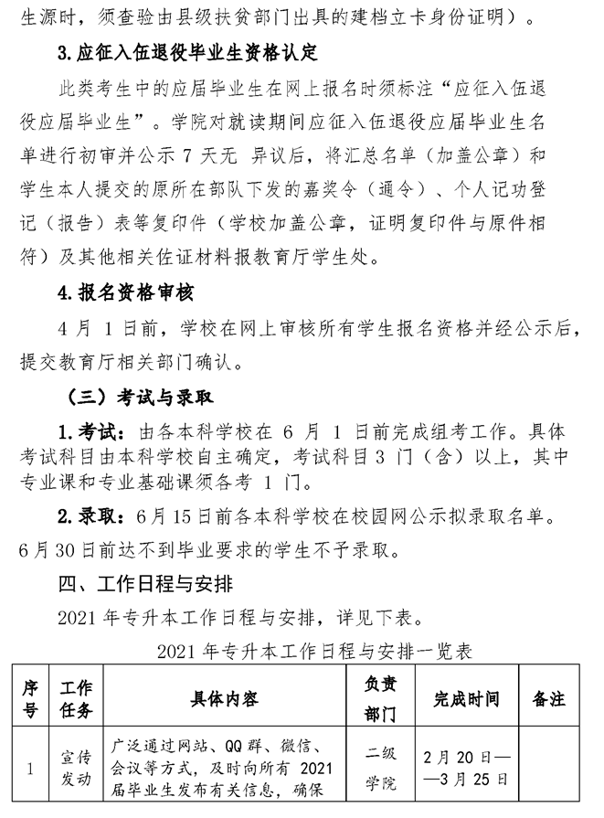 2021年湘潭醫(yī)衛(wèi)職業(yè)技術(shù)學(xué)院專升本考試工作實施方案(圖6)