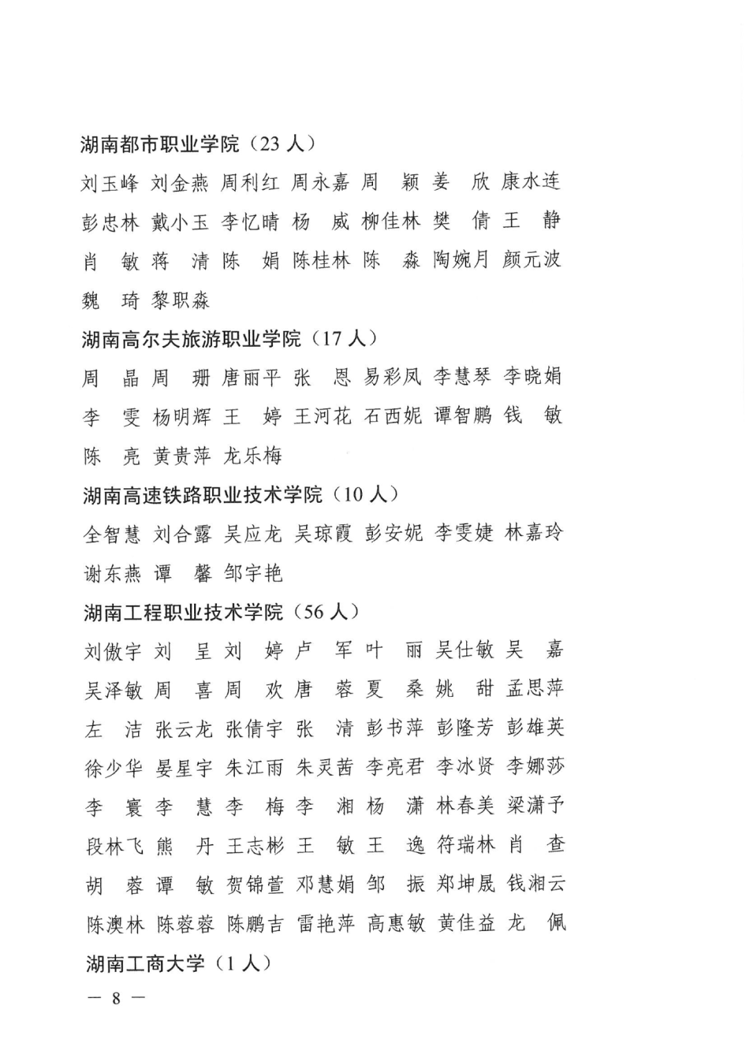 2022年湖南“專升本” 省內(nèi)生源建檔立卡畢業(yè)生報考資格審核結(jié)果的公示(圖8)