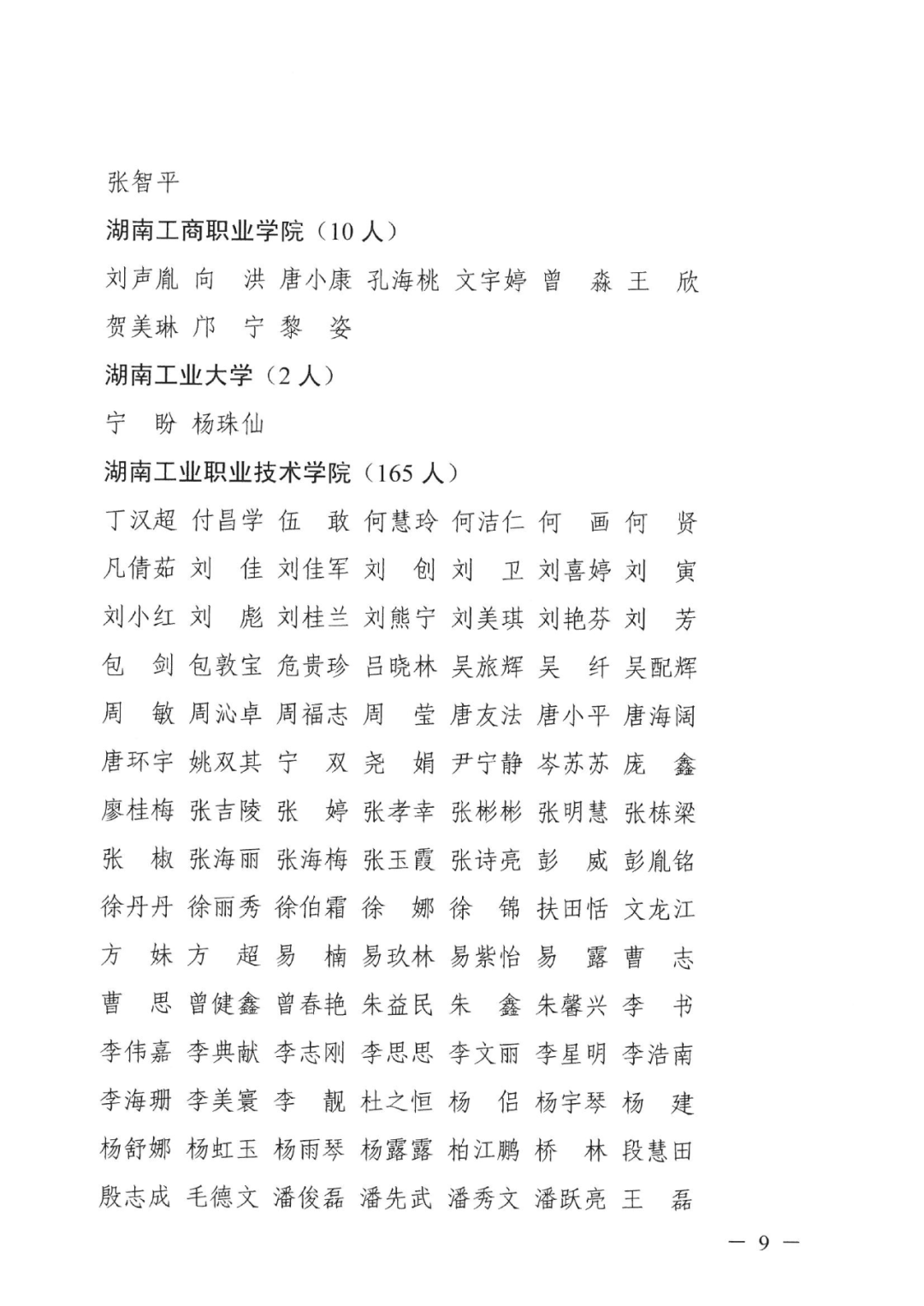 2022年湖南“專升本” 省內(nèi)生源建檔立卡畢業(yè)生報考資格審核結(jié)果的公示(圖9)