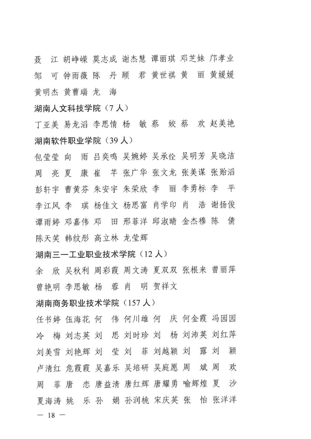 2022年湖南“專升本” 省內(nèi)生源建檔立卡畢業(yè)生報考資格審核結(jié)果的公示(圖18)