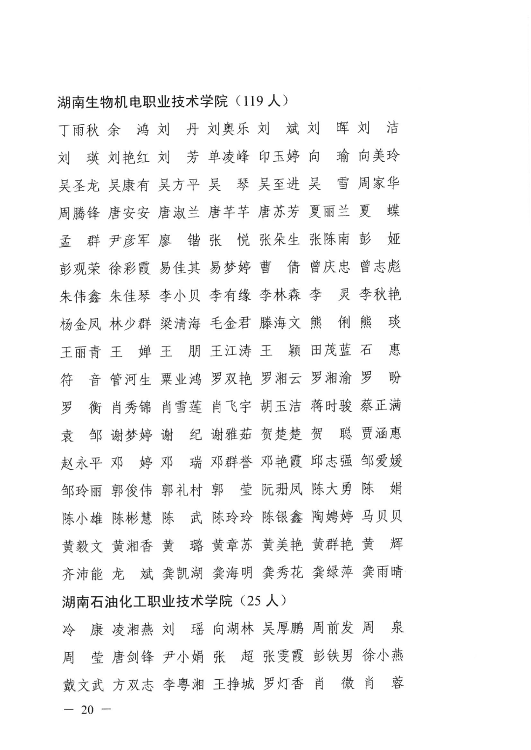 2022年湖南“專升本” 省內(nèi)生源建檔立卡畢業(yè)生報考資格審核結(jié)果的公示(圖20)