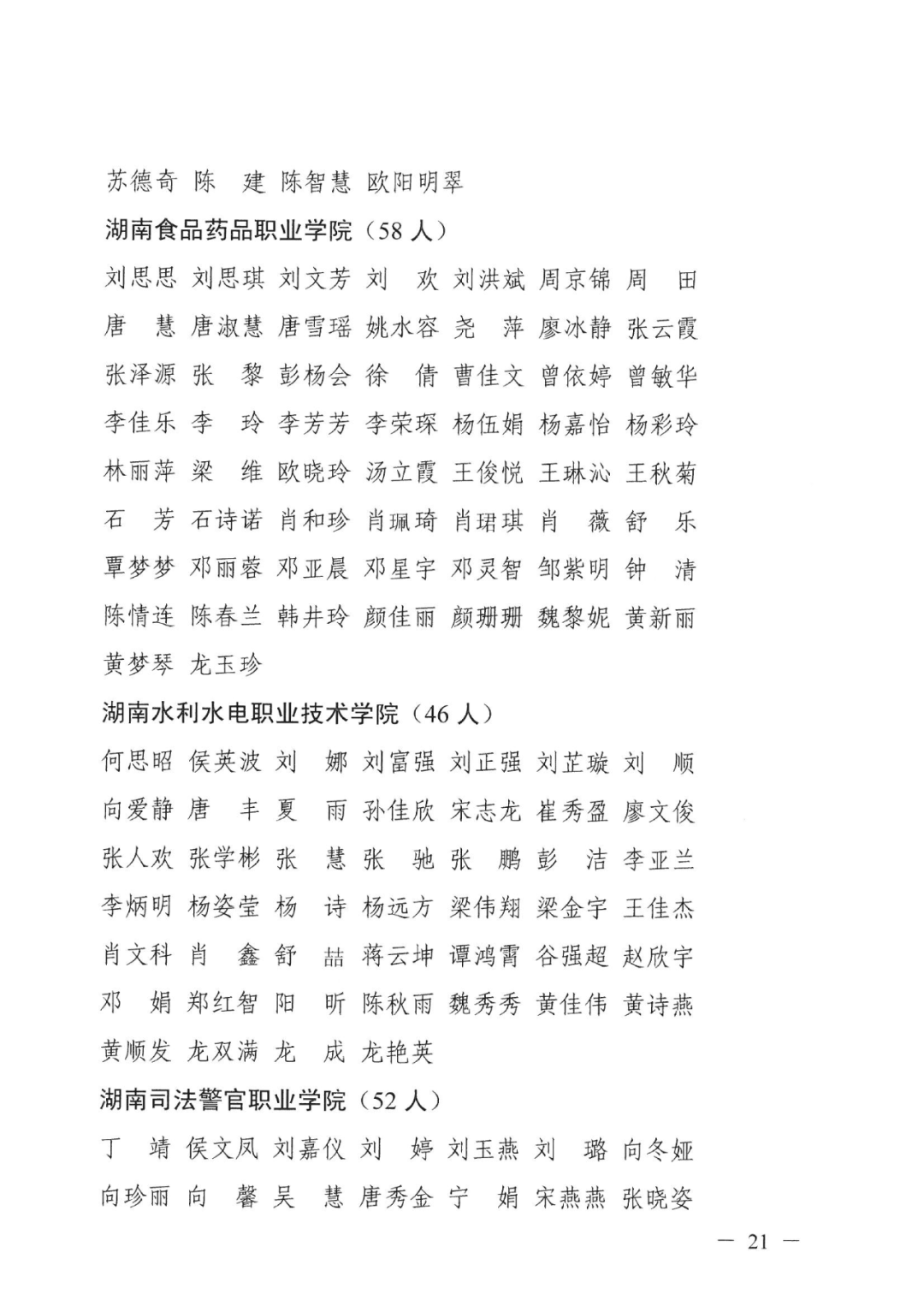 2022年湖南“專升本” 省內(nèi)生源建檔立卡畢業(yè)生報考資格審核結(jié)果的公示(圖21)