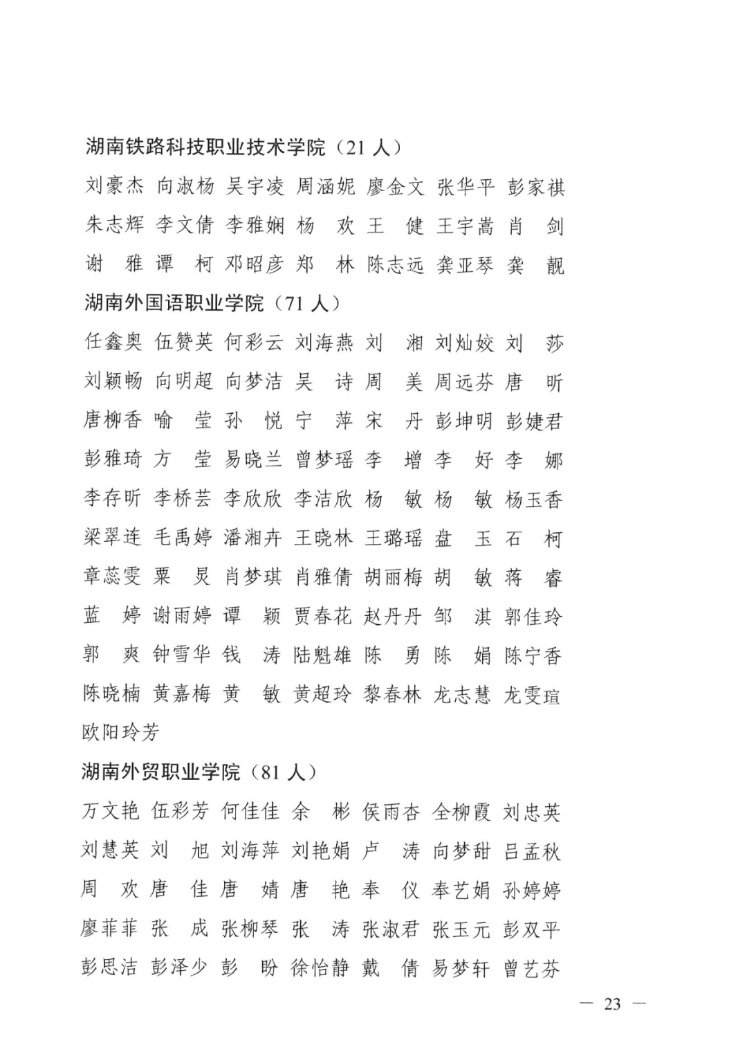 2022年湖南“專升本” 省內(nèi)生源建檔立卡畢業(yè)生報考資格審核結(jié)果的公示(圖23)