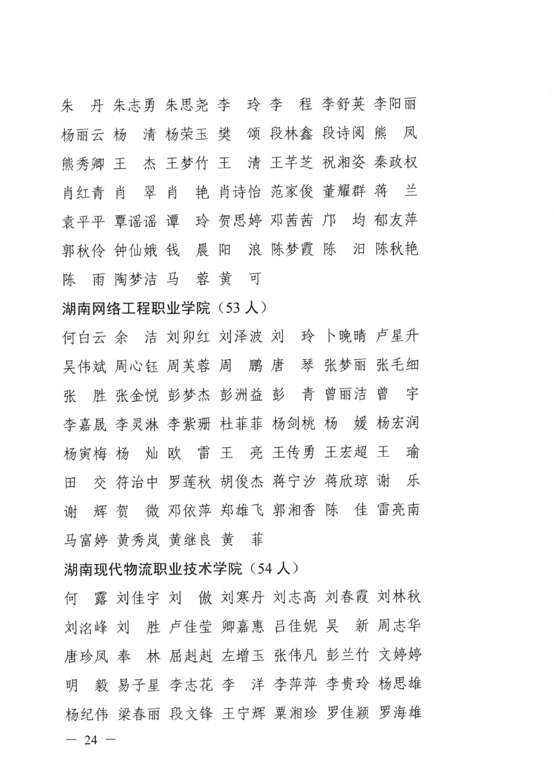 2022年湖南“專升本” 省內(nèi)生源建檔立卡畢業(yè)生報考資格審核結(jié)果的公示(圖24)