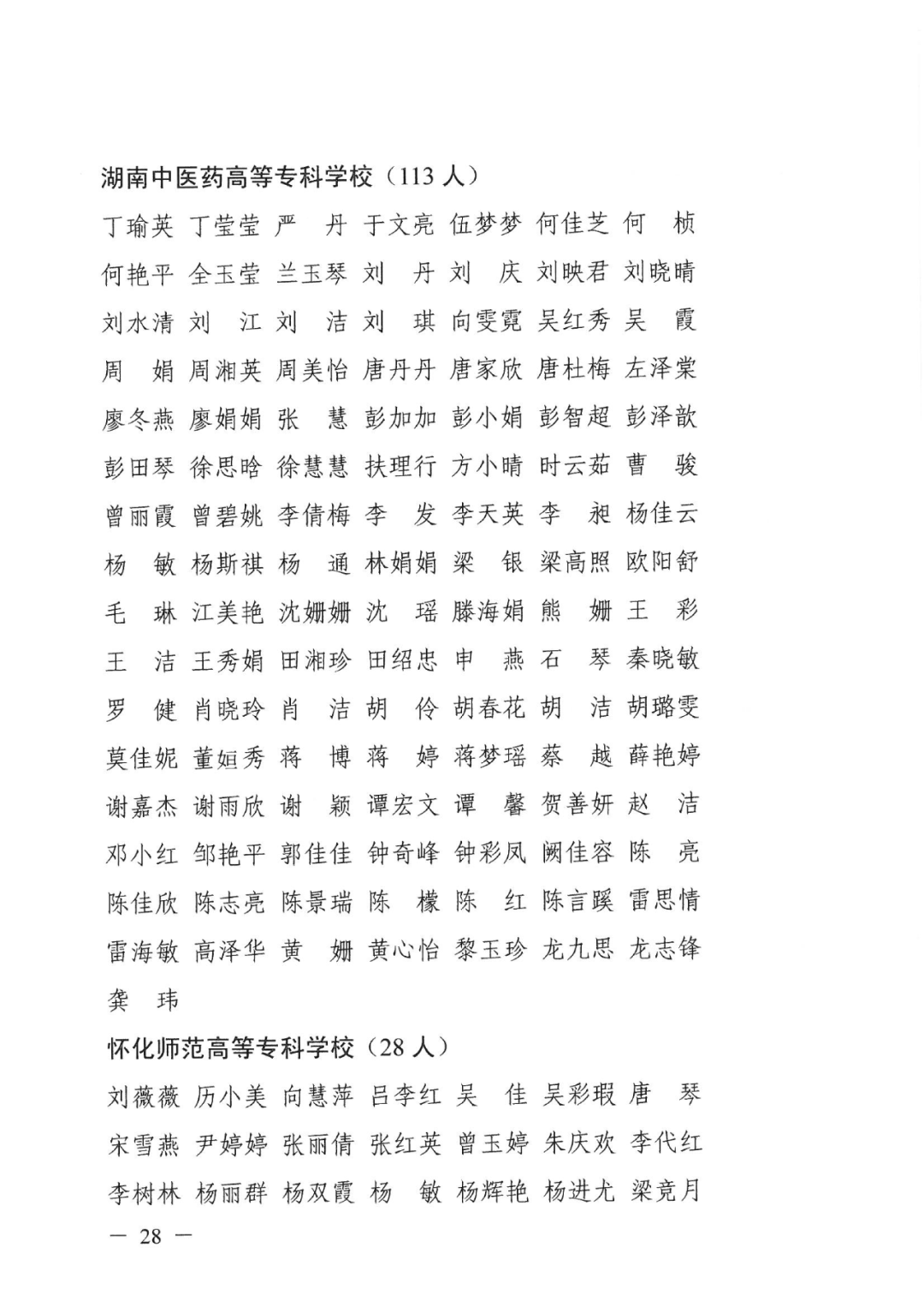 2022年湖南“專升本” 省內(nèi)生源建檔立卡畢業(yè)生報考資格審核結(jié)果的公示(圖28)