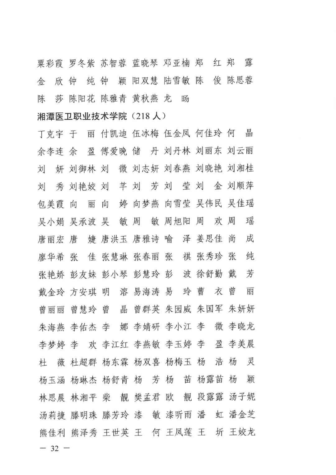 2022年湖南“專升本” 省內(nèi)生源建檔立卡畢業(yè)生報考資格審核結(jié)果的公示(圖32)