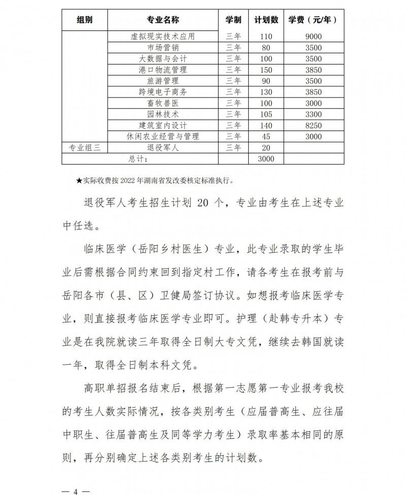 岳陽(yáng)職業(yè)技術(shù)學(xué)院2022年單獨(dú)招生章程(圖4)