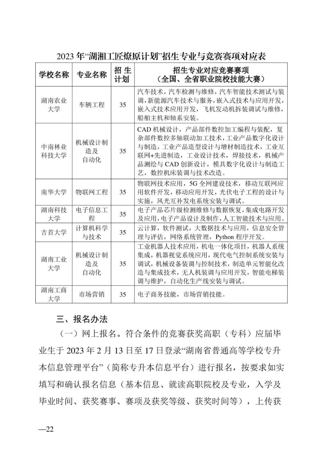 2月13日起報(bào)名，3月20日起填報(bào)志愿，我省2023年專升本方案公布(圖22)