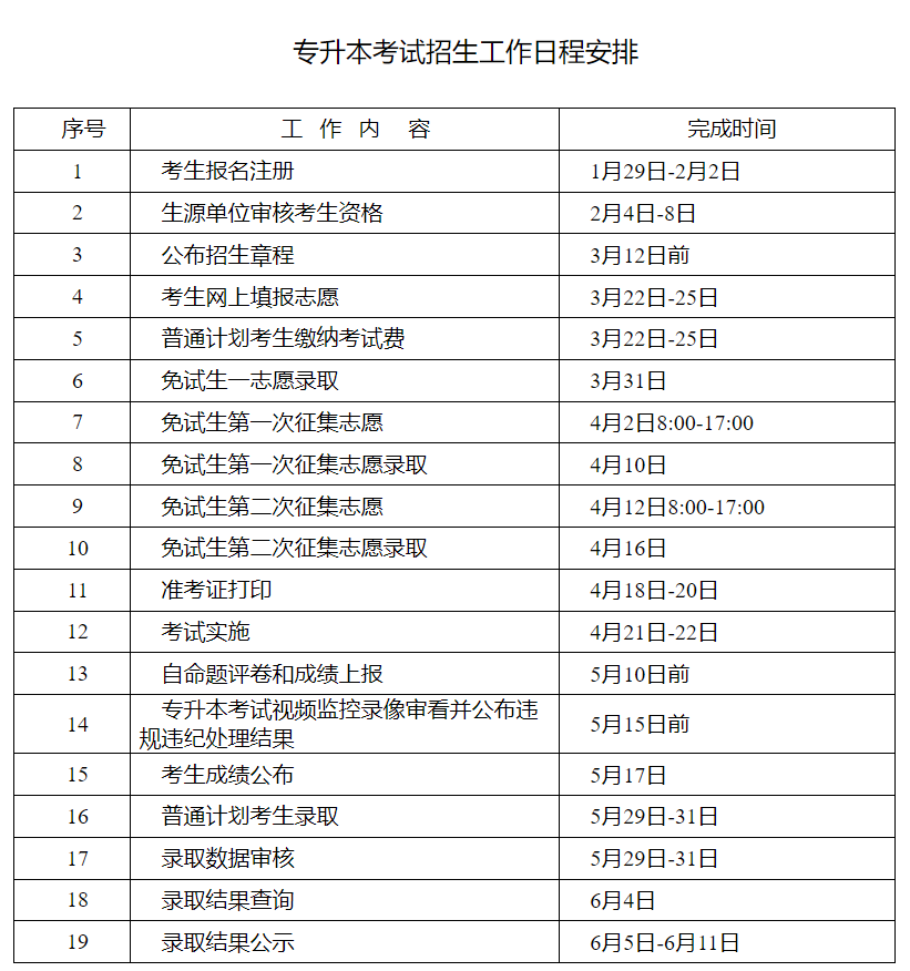 瀟湘專升本APP怎么下載