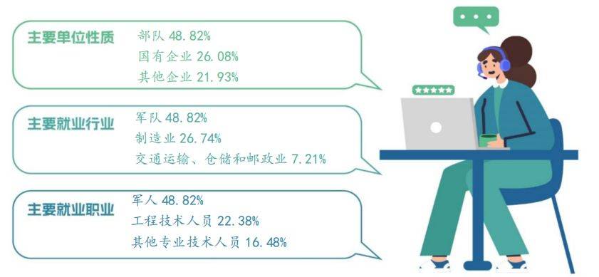 湖南那個(gè)?？圃盒Ｉ韭矢撸窟@兩所不容錯(cuò)過(guò)！(圖6)