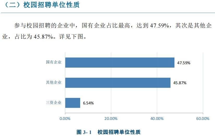 湖南那個(gè)?？圃盒Ｉ韭矢?？這兩所不容錯(cuò)過(guò)！(圖8)