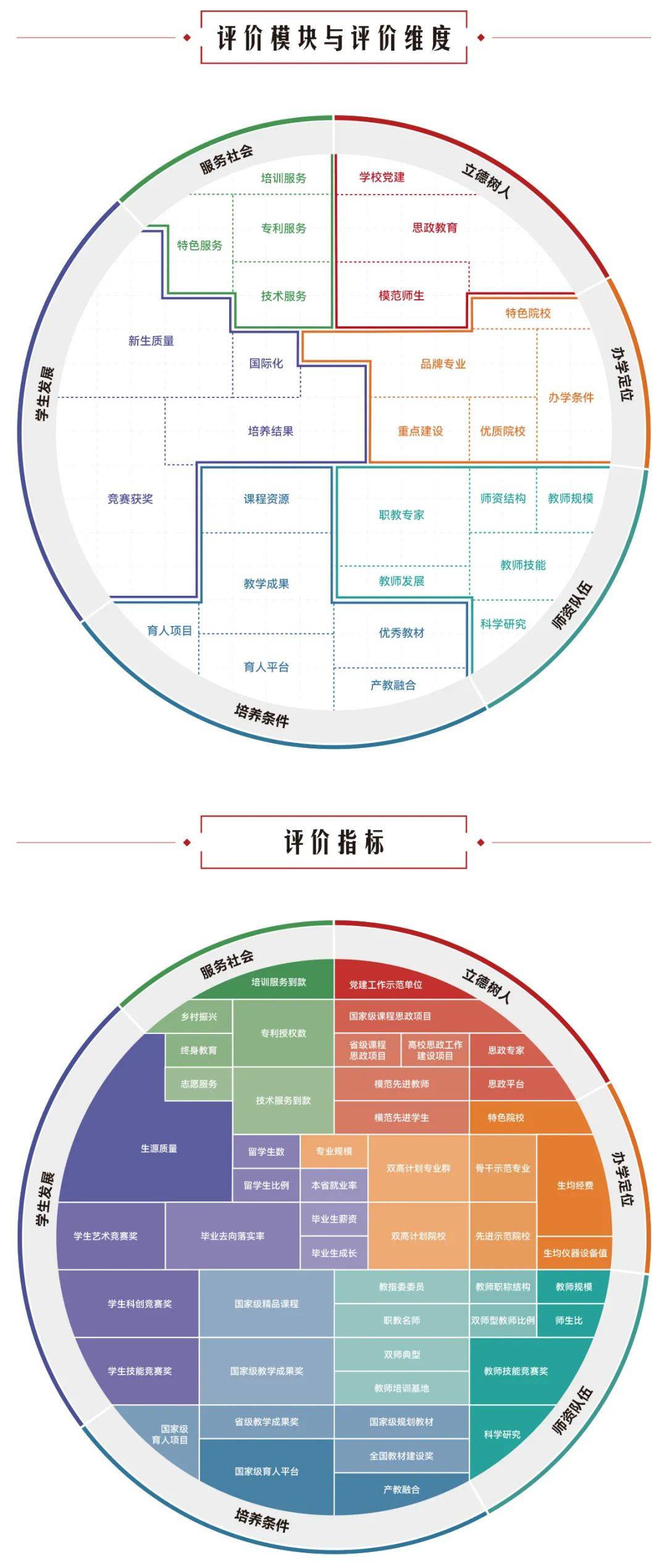 湖南?？圃盒?shí)力綜合排名，那個(gè)院校升本率高？(圖1)