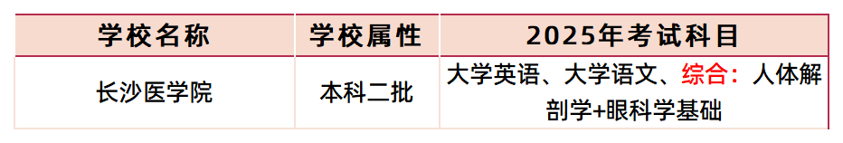 眼視光學可報考院校