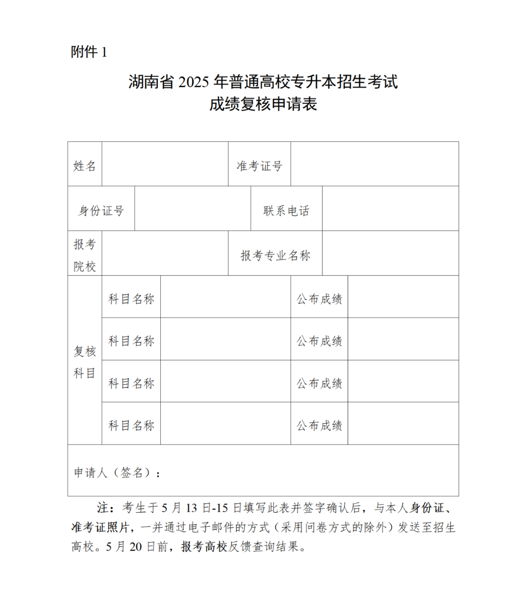 官方消息：5月12日正式開通湖南專升本成績查詢(圖1)