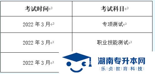 湖南汽車工程學(xué)院2022年單招招生簡章