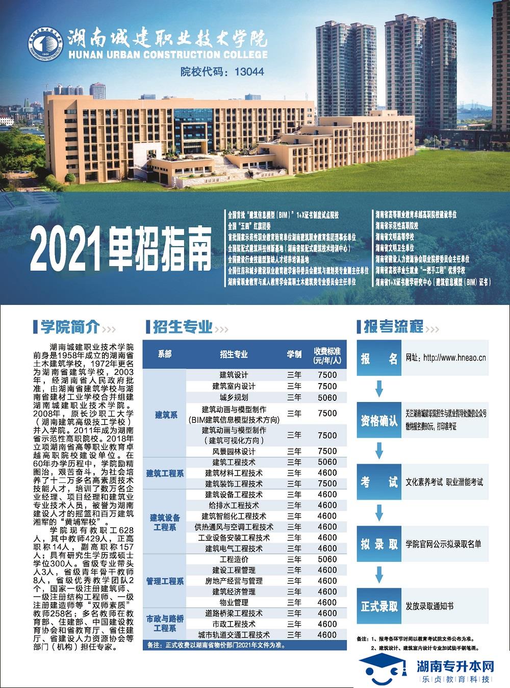 2021年湖南城建職業(yè)技術(shù)學院單招簡章(圖1)