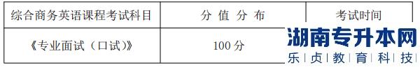 湖南信息學院專升本考試題型、題量及分值分布