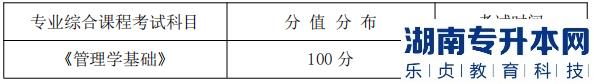 湖南信息學(xué)院專升本專業(yè)綜合課程考試科目、分值分布及考試時間