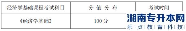 湖南信息學(xué)院專升本考試科目、分值分布及考試時間