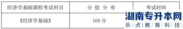 湖南信息學(xué)院專升本經(jīng)濟(jì)學(xué)考試科目及分值