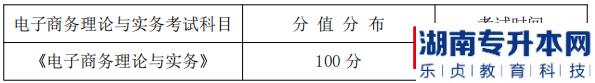 湖南信息學院專升本考試科目、分值分布及考試時間