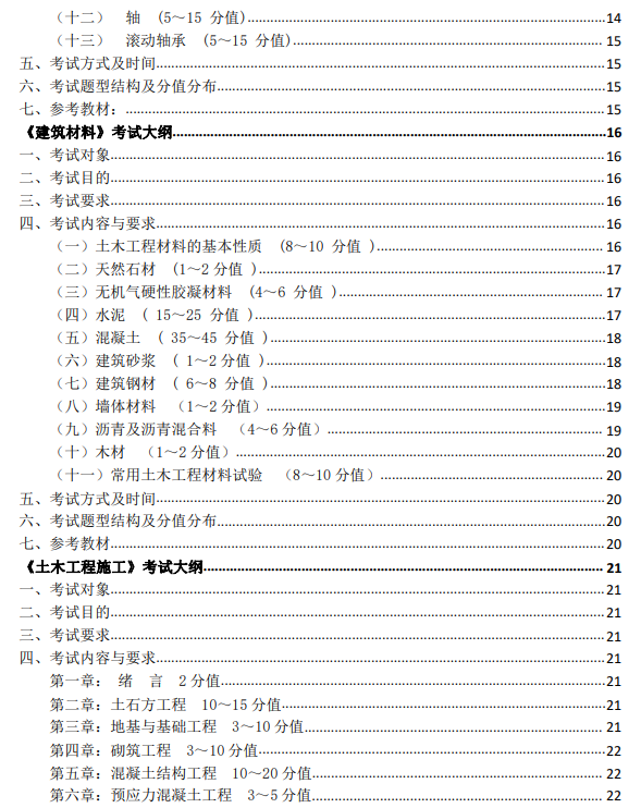 南華大學船山學院2022年專升本招生考試大綱