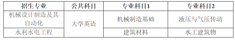 湖南農(nóng)業(yè)大學(xué)東方科技學(xué)院考試方式、考試科目