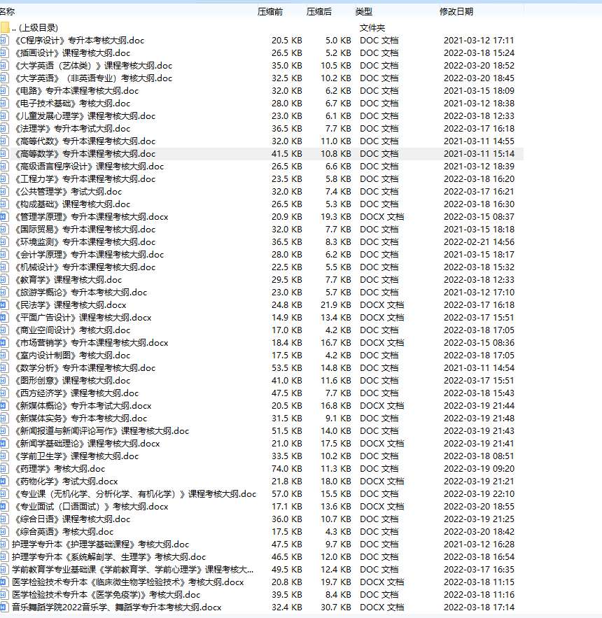 2022年吉首大學(xué)專升本各課程考試大綱