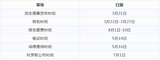 2023年湖南專(zhuān)升本熱門(mén)院校解析之湖南工學(xué)院