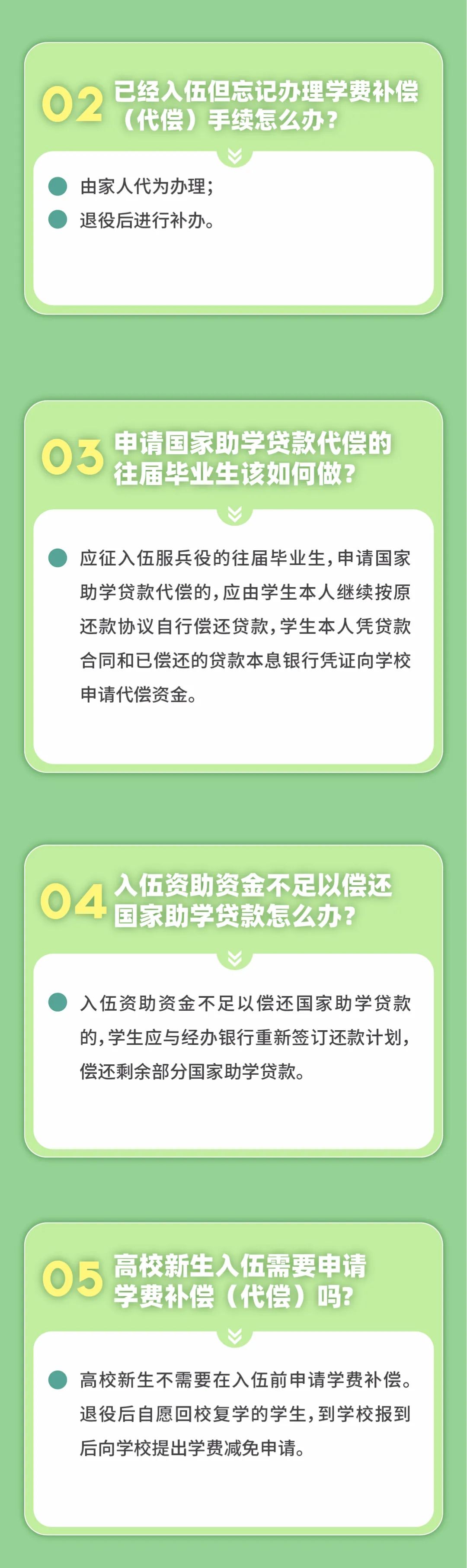 大學(xué)士兵除了湖南專升本免試還有學(xué)費(fèi)補(bǔ)償、代償，每年最高16000元！