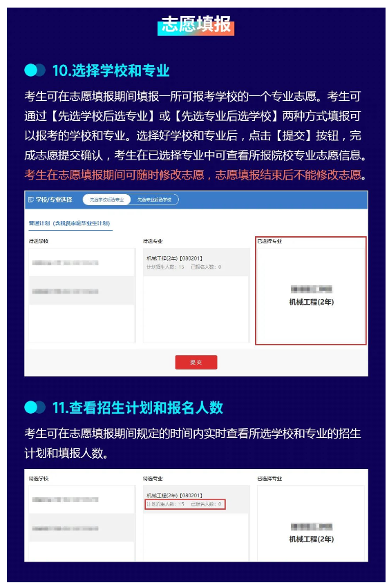 2023年湖南省普通高等學(xué)校“專升本”考試報(bào)考系統(tǒng)操作指南(官方)