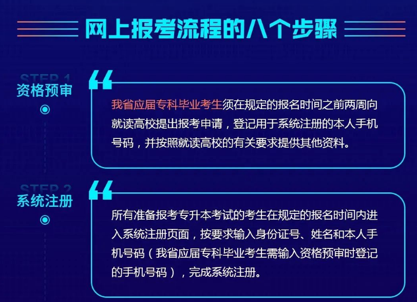 2023年湖南省專升本報(bào)考流程及時(shí)間