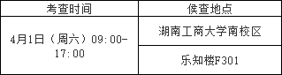 湖南工商大學專升本