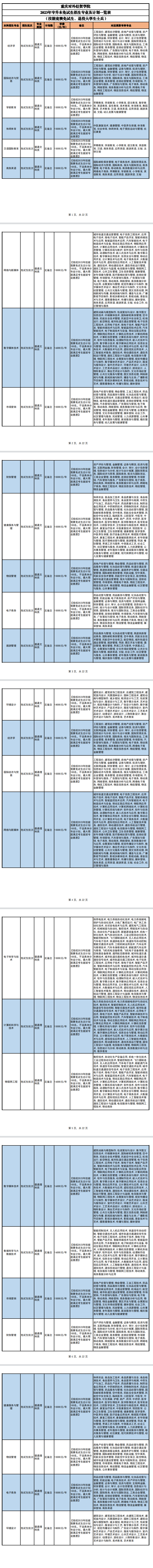 2023年重慶對外經(jīng)貿(mào)學院專升本免試生招生章程公布！(圖1)