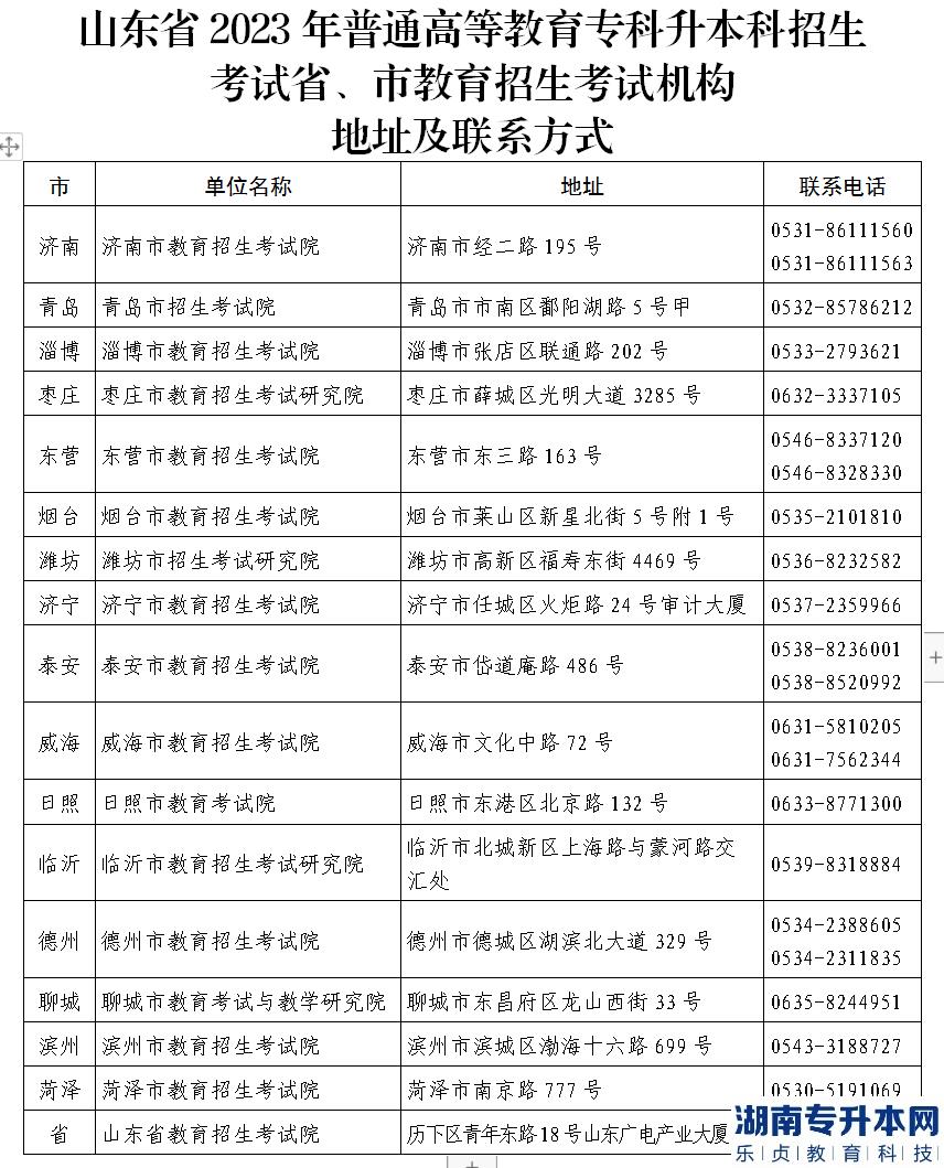 山東省教育考試院致2023年山東省專(zhuān)升本考生的一封信(圖1)