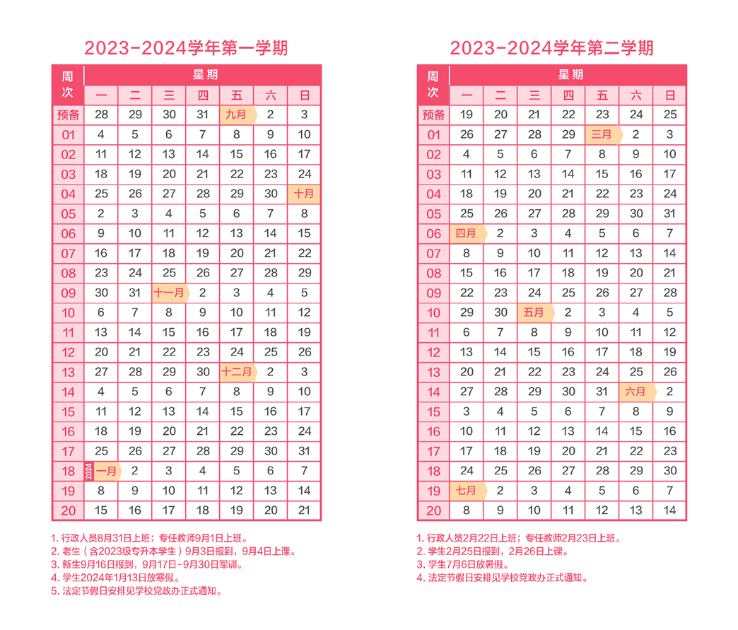 2023級(jí)湖南女子學(xué)院專(zhuān)升本學(xué)生報(bào)到上課時(shí)間公布