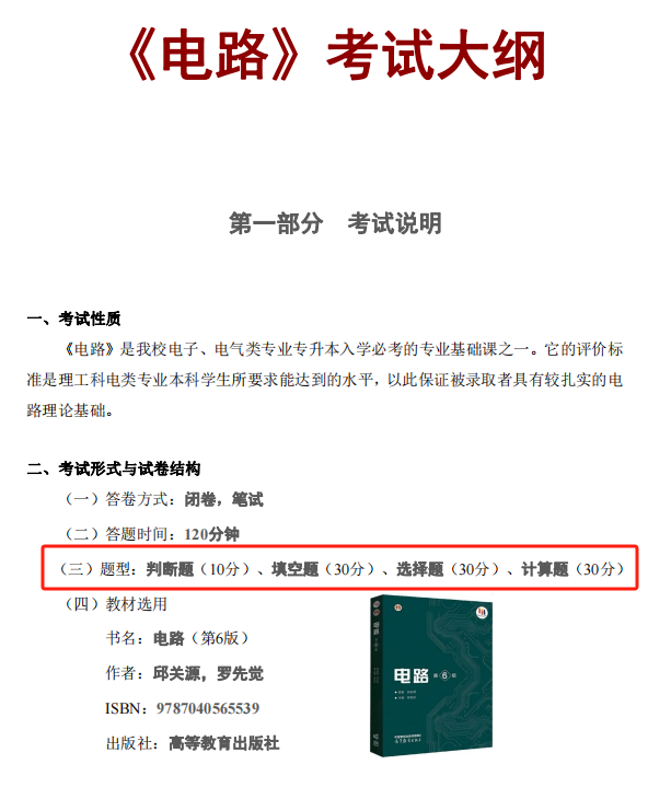 2024年湖南省專升本考試總分是300分還是500分？