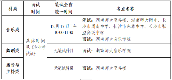 湖南省2024年音樂類、舞蹈類和播音與主持類專業(yè)全省統(tǒng)考考前提醒