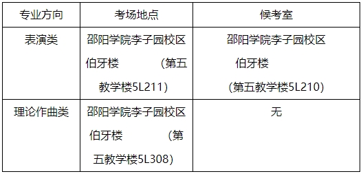 2024年邵陽(yáng)學(xué)院專升本音樂學(xué)專業(yè)術(shù)科專業(yè)測(cè)試（面試）考生須知