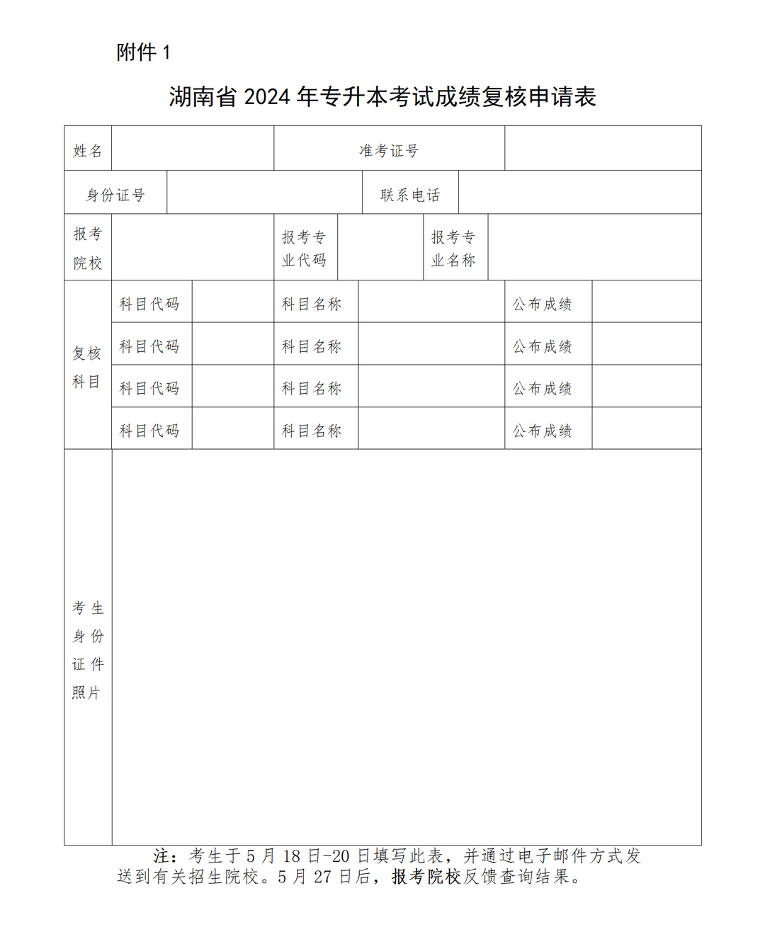 2024年湖南專升本對(duì)成績(jī)有異議，可申請(qǐng)復(fù)核