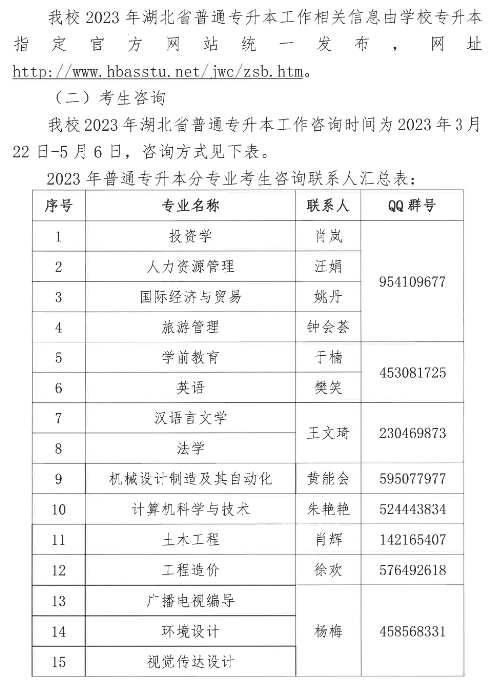 2023年湖北文理學(xué)院理工學(xué)院專升本招生簡章公布(圖14)