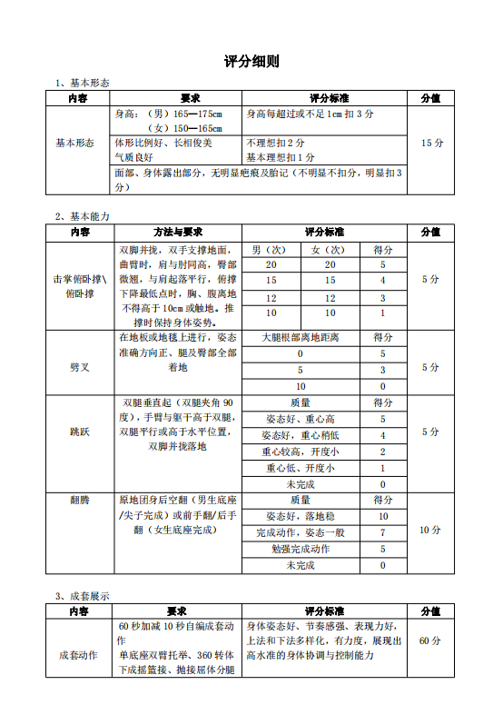 2021年懷化學(xué)院專(zhuān)升本考試大綱 -《體育教育》(圖9)