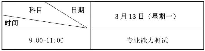 2023年蘭州博文科技學(xué)院專升本免試生第二輪招生簡章(圖2)