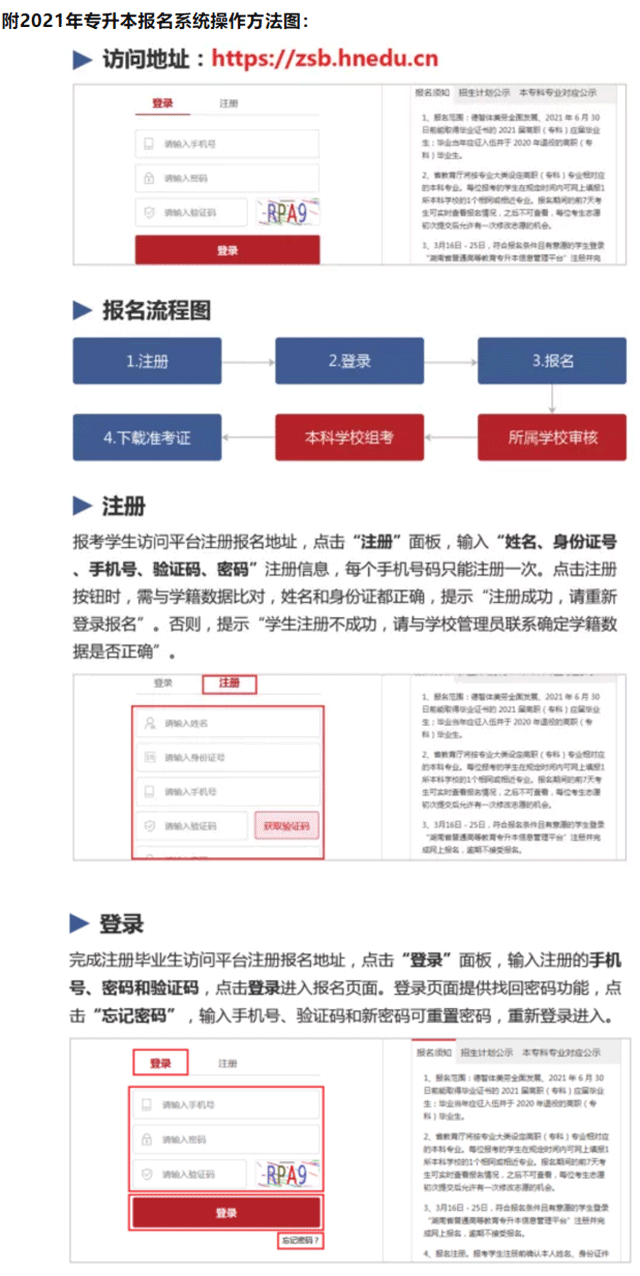 湖南省專升本考試報(bào)名入口在哪兒？(圖3)