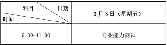 2023年蘭州博文科技學院專升本免試生招生簡章(圖4)