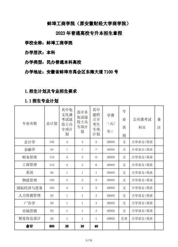 2023年蚌埠工商學(xué)院（原安徽財經(jīng)大學(xué)商學(xué)院）專升本招生章程(圖1)