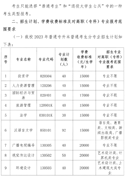 2023年湖北文理學(xué)院理工學(xué)院專升本招生簡章公布(圖2)