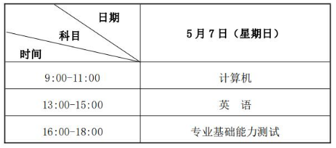 2023年蘭州工業(yè)學(xué)院專升本招生簡(jiǎn)章公布！(圖1)