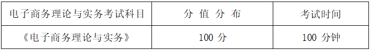 2022年湖南信息學(xué)院專升本電子商務(wù)專業(yè)《電子商務(wù)理論與實(shí)務(wù)》考試大綱(圖1)