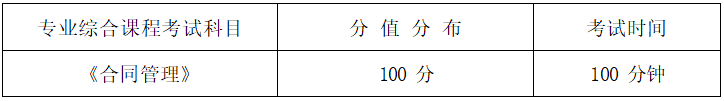 2022年湖南信息學院專升本工程造價專業(yè)《合同管理》考試大綱(圖1)